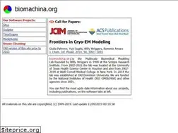 Sites similar to biomachina.org