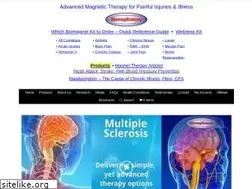 Sites similar to biomagscience.net