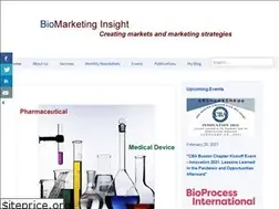 Sites similar to biomarketinginsight.com
