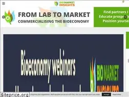 Sites similar to biomarketinsights.com
