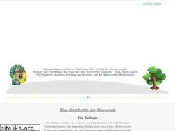 Sites similar to biomasse-nutzung.de