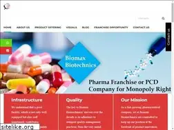 Sites similar to biomaxbiotechnics.in