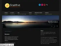 Sites similar to biomed.se