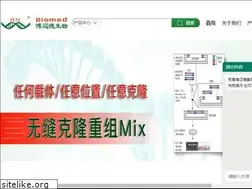 Sites similar to biomed168.com