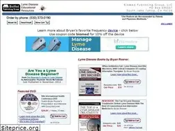 Sites similar to biomedpublishers.com