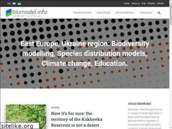 Sites similar to biomodel.info