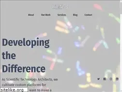 Sites similar to bioneos.com