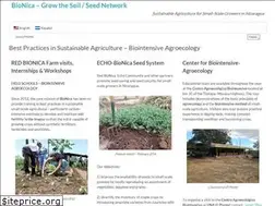 Sites similar to bionica.org