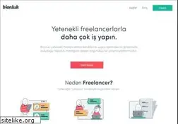 Sites similar to bionluk.com