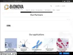 Sites similar to bionovatec.com