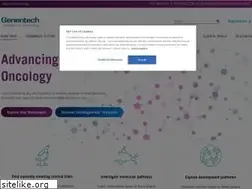Sites similar to biooncology.com