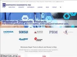 Sites similar to biopacific.net