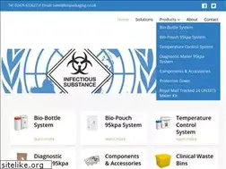 Sites similar to biopackaging.co.uk