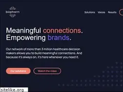 Sites similar to biopharmcommunications.com
