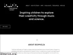 Sites similar to biophiliaeducational.org