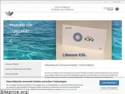 Sites similar to biophotonenpflaster.eu