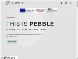 Sites similar to biopix-t.com