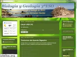 Sites similar to bioprofe3.blogspot.com