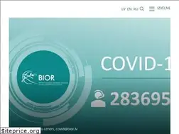 Sites similar to bior.lv