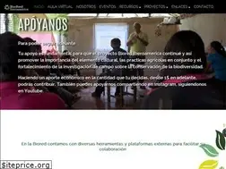 Sites similar to biorediberoamerica.org