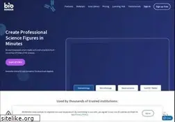 Sites similar to biorender.com