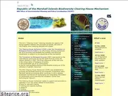 Sites similar to biormi.org