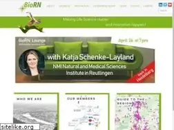 Sites similar to biorn.org