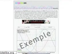 Sites similar to biorythme.net