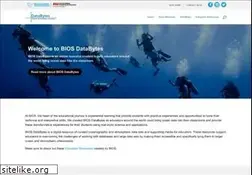 Sites similar to bios.edu