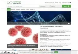 Sites similar to bioscience.co.uk