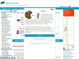 Sites similar to biosflash.com