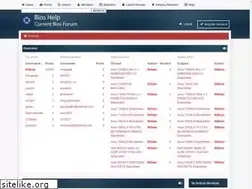 Sites similar to bioshelp.com