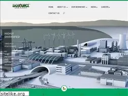 Sites similar to biosourceglobal.com