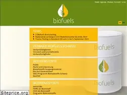 Sites similar to biosprit.org