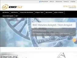 Sites similar to biost.com