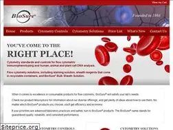 Sites similar to biosure.com