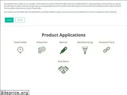 Sites similar to biosynthetic.com