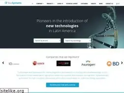 Sites similar to biosystems.com.ar