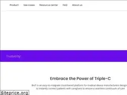 Sites similar to biot-med.com