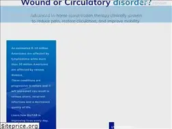 Sites similar to biotabhealthcare.com