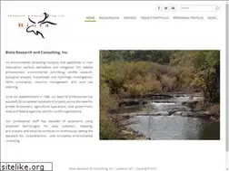 Sites similar to biotaresearch.com