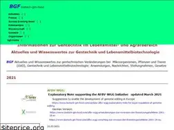 Sites similar to biotech-gm-food.com