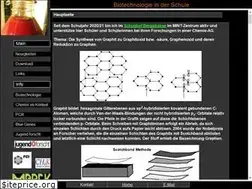 Sites similar to biotech-schule.de