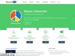 Sites similar to biotechdesk.com