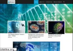 Sites similar to biotechnews.com.au