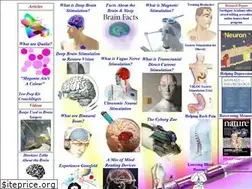 Sites similar to biotele.com