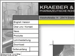 Sites similar to biotex.de
