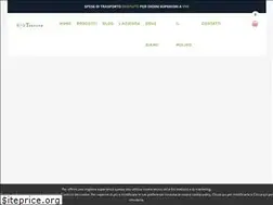 Sites similar to biotoscana.shop