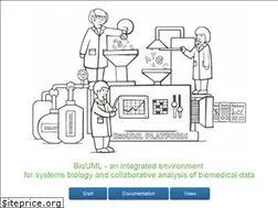 Sites similar to biouml.org