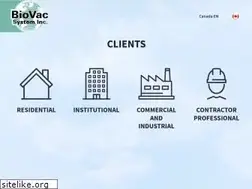 Sites similar to biovacsystem.com
